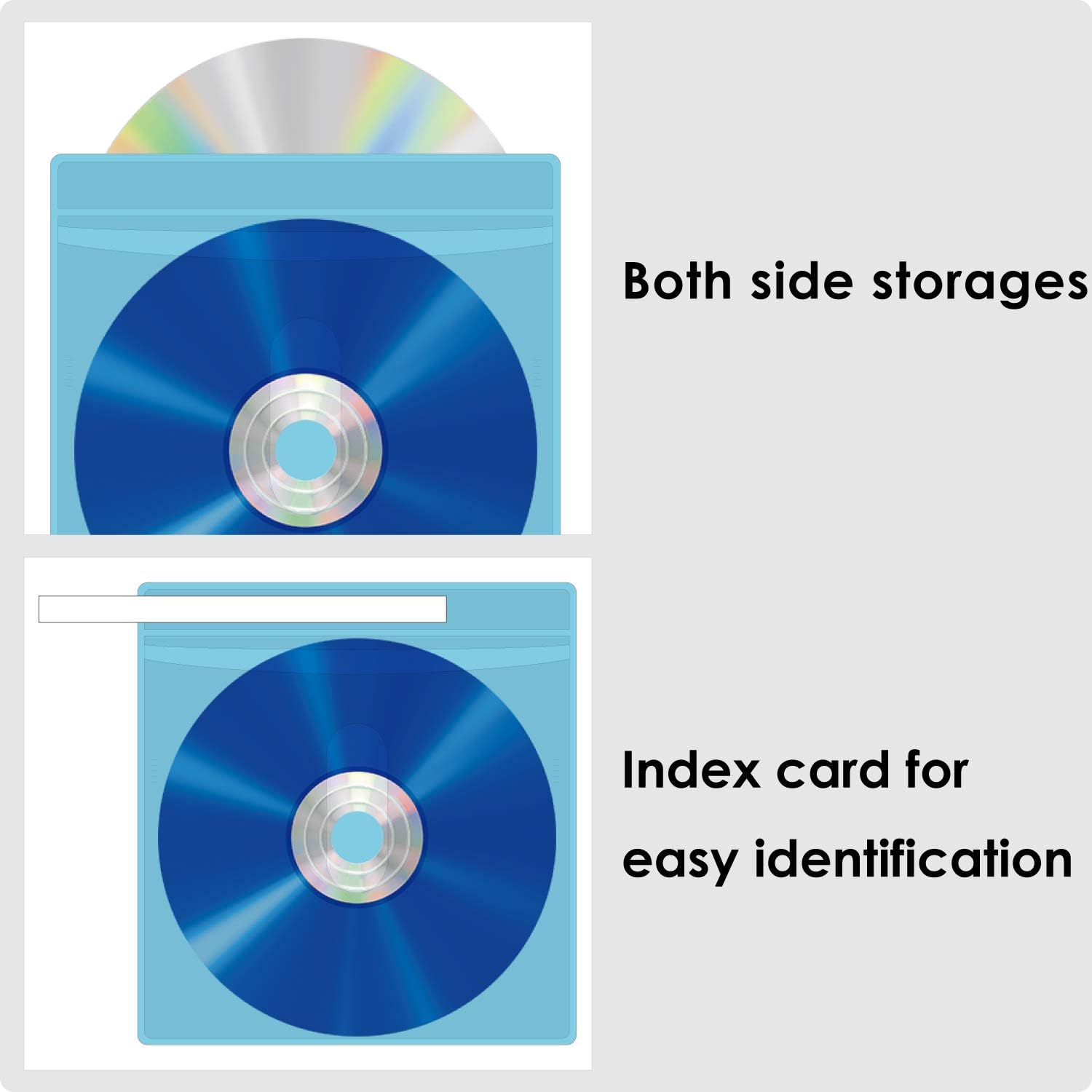 ELECOM Non-Woven Media Case for CD/DVD/Blu-ray, Two-Sided Storing, 120Packs /5 Colors Assort/CCD-NIWB240ASO