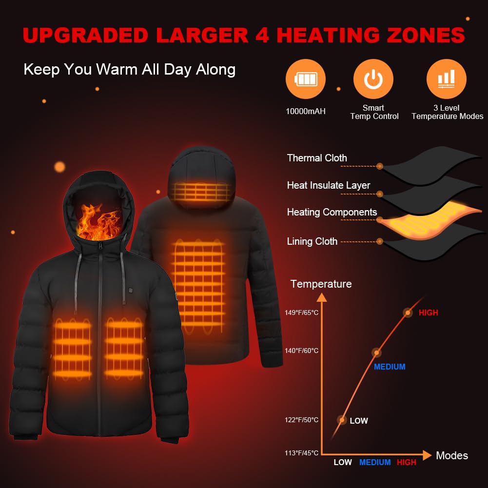 Giubbotto Riscaldato Uomo Donna con Batteria 10000mAh, Giacca Riscaldata con Cappuccio Invernale Calda con 3 Livelli di Riscaldamento, USB Cappotti Impermeabile per Moto, Pesca, Attività all'aperto