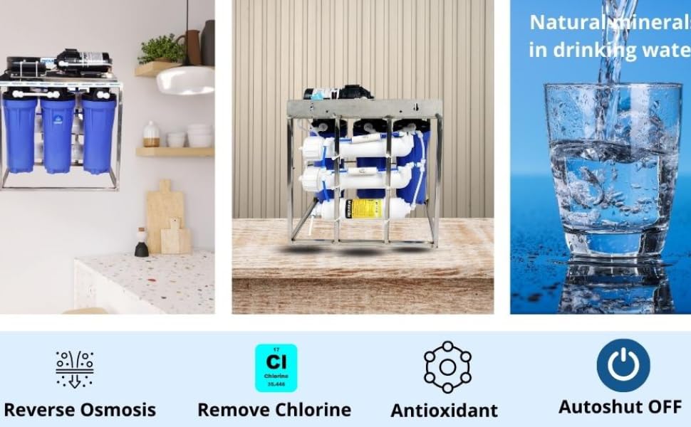 Product Variant View