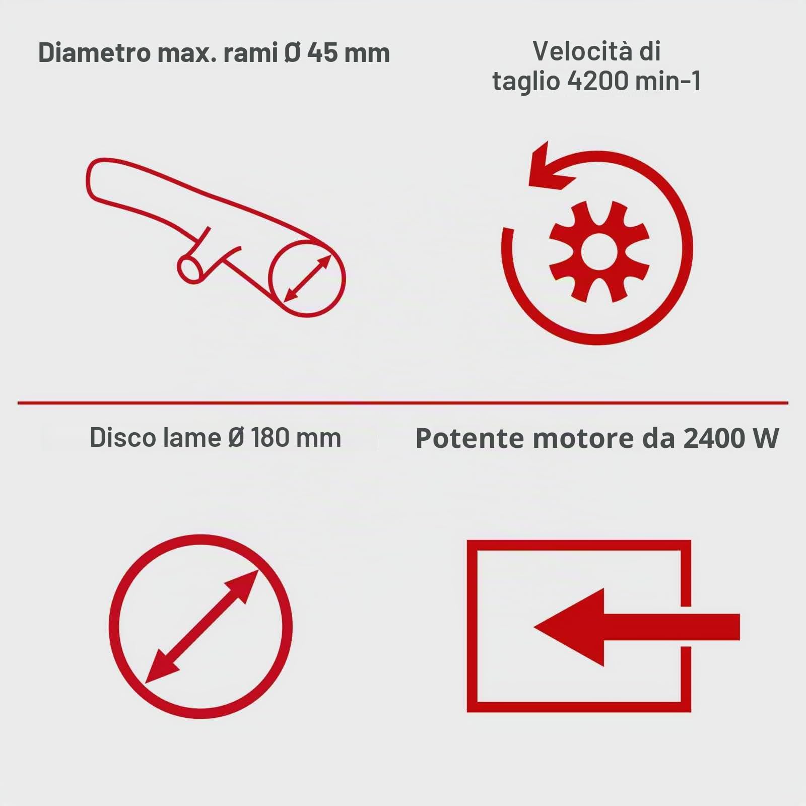 Biotrituratore SCHEPPACH 2400 W - 45L + due sacchi di raccolta GS55