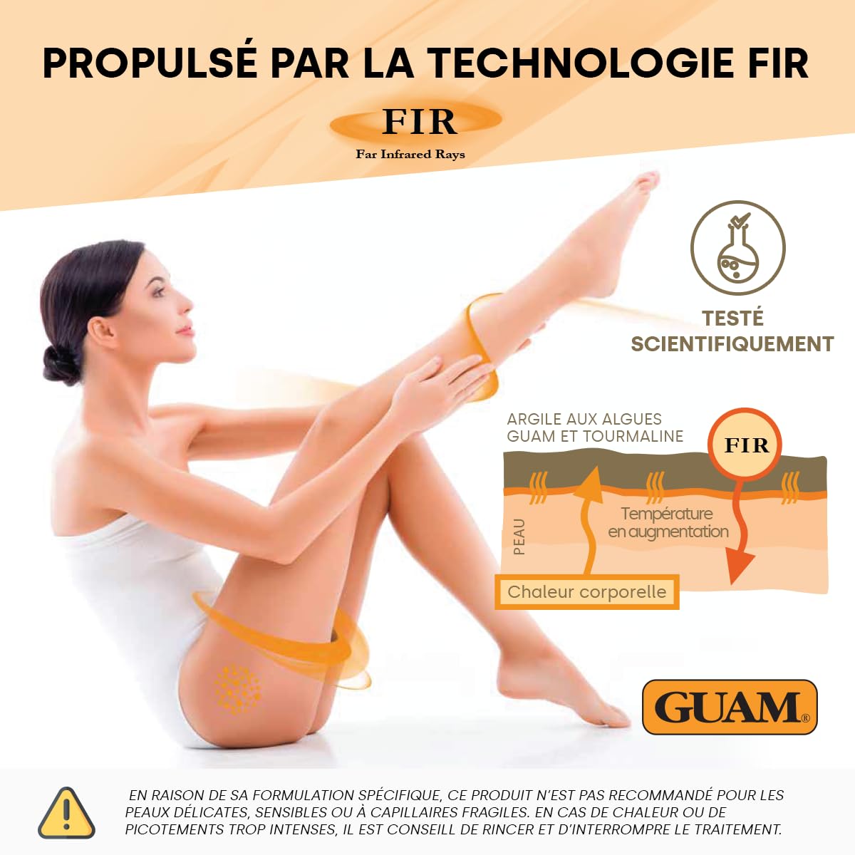GUAM FIR Coffret Anti-Cellulite Boue d’Algues & Crème Gel à la Tourmaline - Duo Raffermissant Corps 1kg 250ml