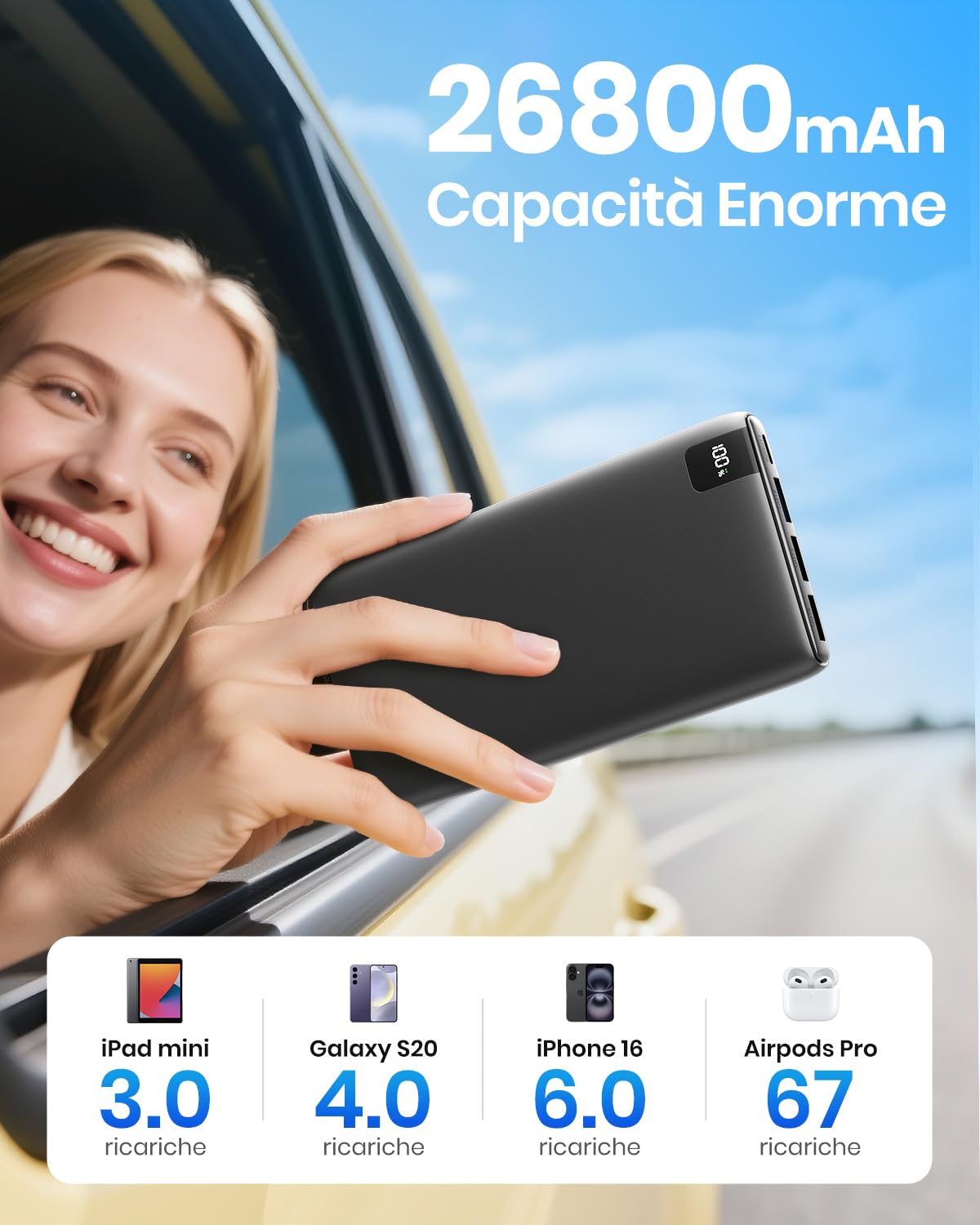 Fandealo-Power-Bank-26800mAh-Batteria-Esterna – PD QC 3.0 22.5W USB-C Ricarica Rapida Caricabatterie Portatile con 4 Uscite & Display LED, Caricatore Portatile per Telefoni, Tablet