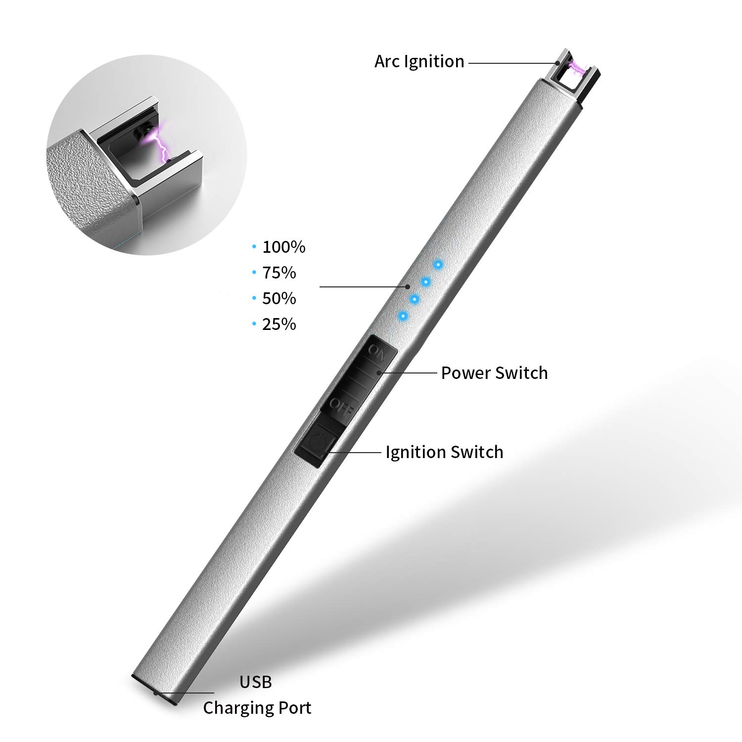 COMANYI Oplaadbare aansteker, USB elektrische aansteker, plasmaboog, kaarsaansteker, elektronische aansteker, hoog vermogen, vlam winddichte aansteker met LED-voedingsdisplay voor kamperen, wandelen