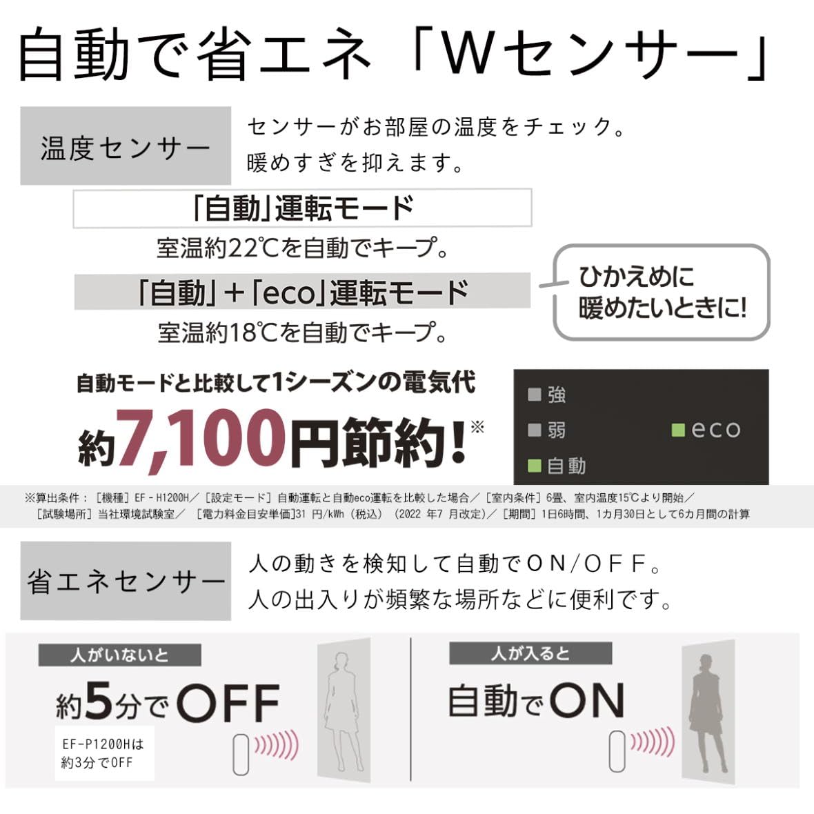 Amazon | ダイニチ (Dainichi) セラミックファンヒーター 暖房 1200W