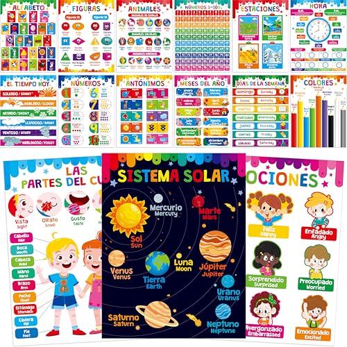 15 Packs Spanish & English Educational Posters,...