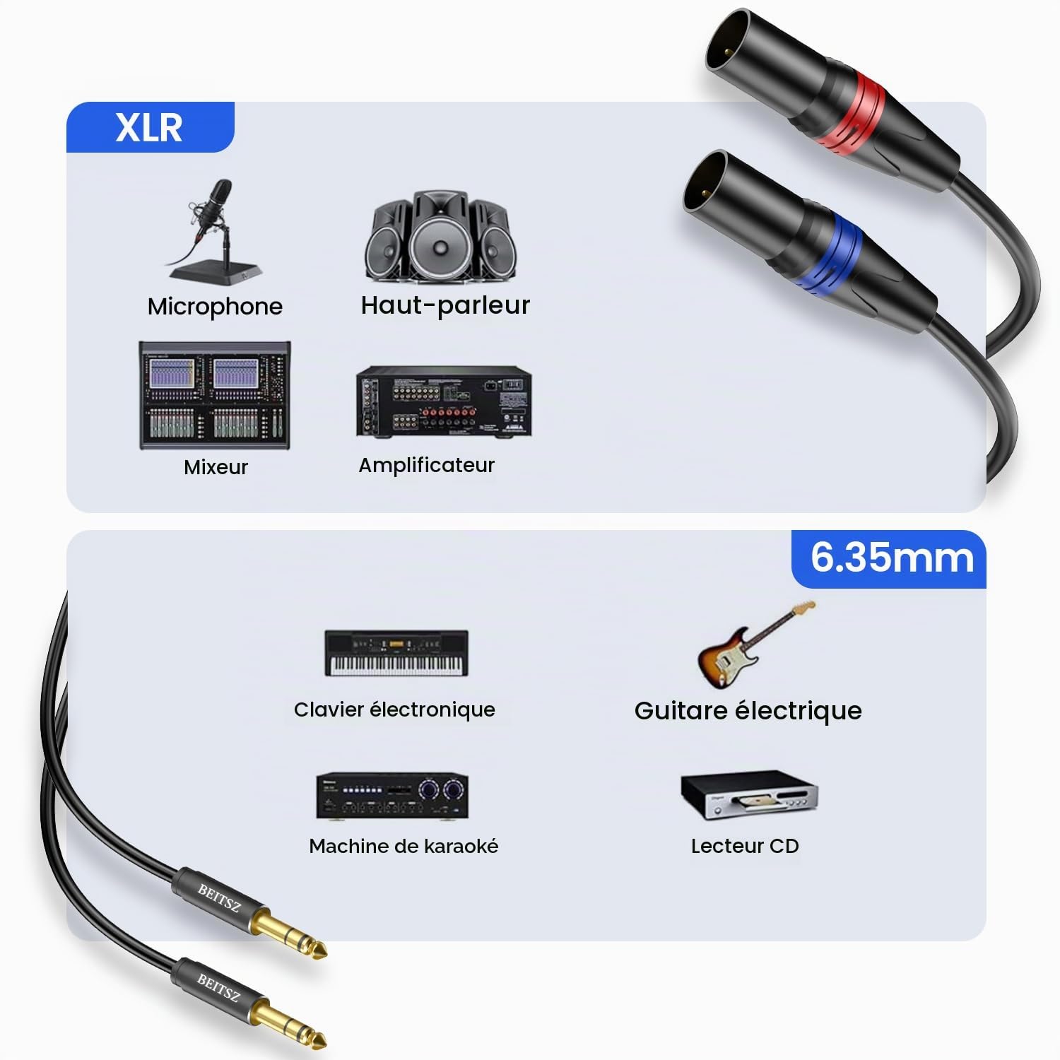 Câble XLR Jack, Câble XLR Mâle vers TRS 6,35 mm,pour Guitare, Hautparleur, Microphone, Amplifier, Carte Son (3M, 2Pack)