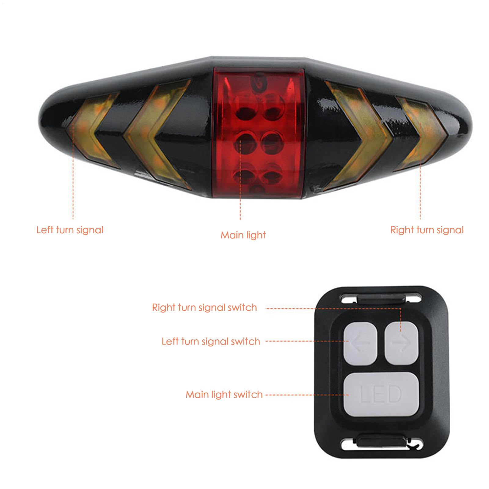 e bike Turn Signals, Wireless Remote Bike Blinkers, 6 Lighting Modes, Interactive Usb Rechargeable Tail Light, Waterproof Led Indicator, Ideal for Road Cycling and Night Riding