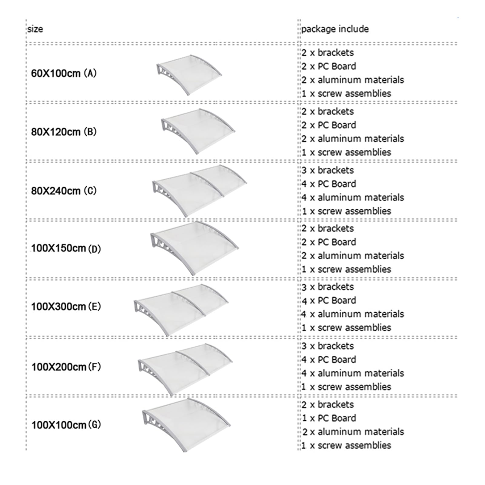 Homewell Vordach für Haustür 100 x 200 cm Weiß, Modern Überdachung Haustür aus PC-Hohlplatte, PP-Kunststoff Rahmen und Aluminium Frontstange, Sonnenschutz und Regenschutz (100 * 200 cm, Weiß)