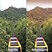 Neewer for DJI Inspire 1 Professional Photography Graduated Color Filter Set 3 Pieces: Graduated ND8 Filter, Graduated Orange Filter and Graduated Blue Filter