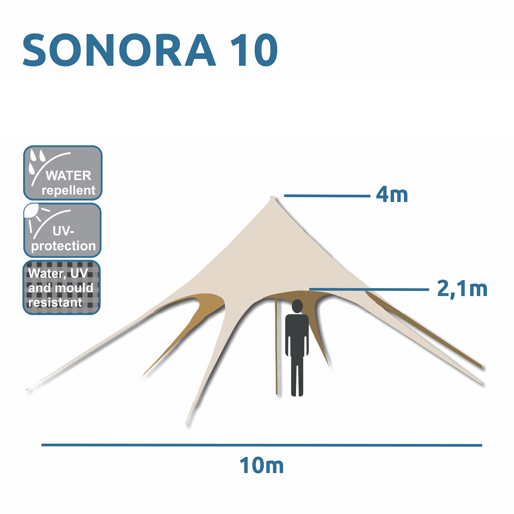 your GEAR Sonora - Sternzelt Ø 10 x 4 m Pavillon Sonnenschutz Atmungsaktiv Baumwollmischgewebe UV-Schutz Wasserdicht Outdoor Eventzelt