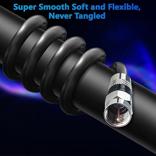 Miniatura 5 de Elecan Juego de conectores de cable coaxial RG6 de 2 pies2 unidades, con blindaje cuádruple, Internet de alta velocidad 3 GHZ, antena de TV digital