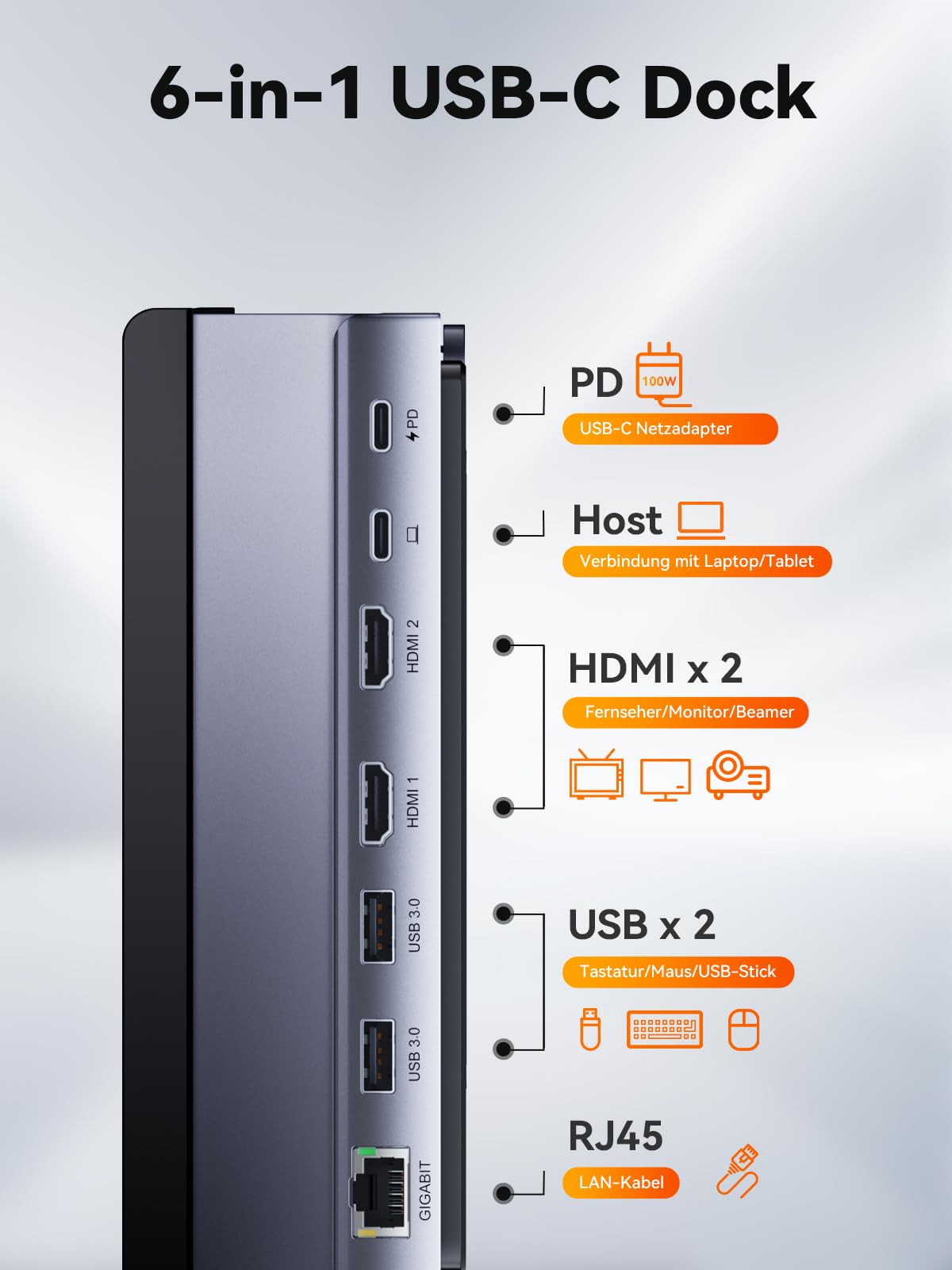 QUUGE Laptop Dockingstation, Dual 4K HDMI, RJ45 LAN und 100W PD fürs Büro | 100W PD Eingang, Gigabit Ethernet, 5 Gbps Daten, vertikale Aufstellung, Dreifachbildschirm, für Laptop- und Desktop-Workflows