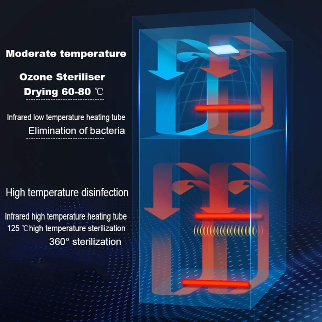 Gabinete Esterilizadores Desinfección A Alta Temperatura Ozono Secado De Vajillas De Cocina Alta Capacidad Puerta De Seguridad Vertical Hogar Comercial(Size:42.5cm*36.5cm*129cm)