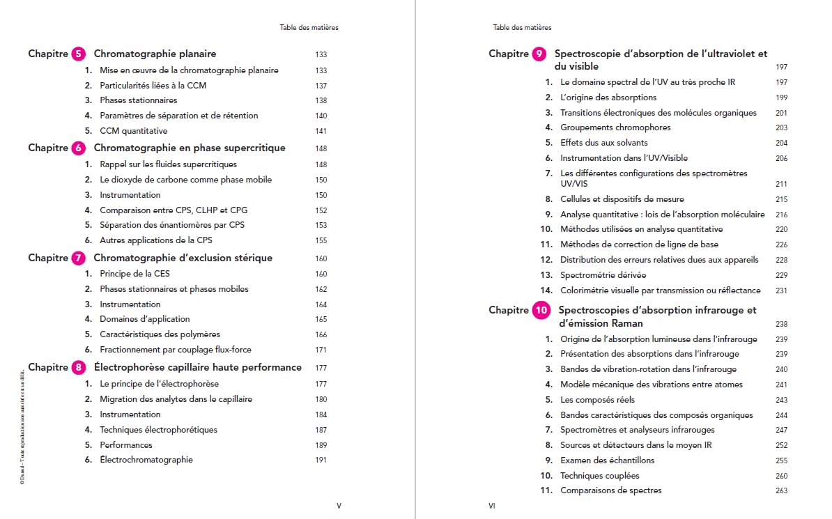 Analyse chimique - 10e éd.: Méthodes et techniques instrumentales