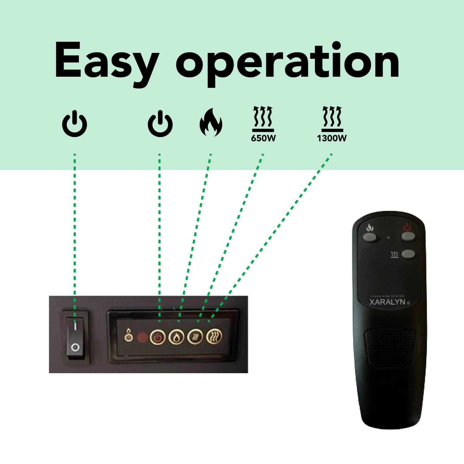 Elektrokamin - Elski - 1300 Watt Heizung - mit Fernbedienung - Einbaukamin - Dekokamin - Plug und Play