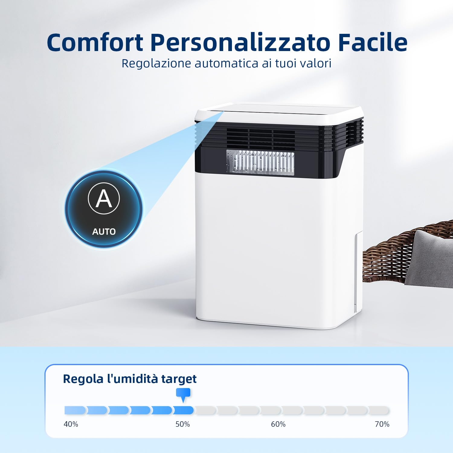 Deumidificatore, 3000ML Deumidificatore Casa, Sbrinamento Automatico, 3 Modalità, Modalità Notte, Silenzioso 33dB, Timer 24h, Display Intelligente Umidità, Portatile, Camera da Letto, Bagno