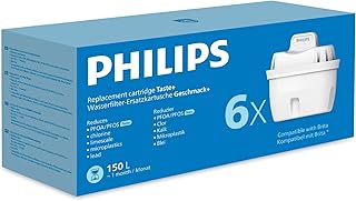 Philips Water Replacement Filter Cartridges Taste+, 6-Pack, Reduces MICROPLASTICS, Chlorine, LIMESCALE, Heavy Metals, Packaging May Vary