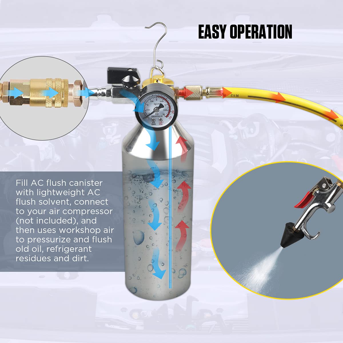 AC Flush Kit Safe Pressure Regulating&Relief Valve AC Cleaner Realtime