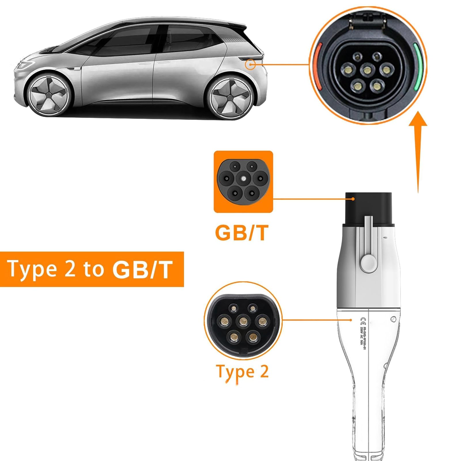 Adaptador de enchufe de carga, convierte IEC62196-2 en SAEJ1772 para una rápida eficiencia de carga de coches eléctricos, viajes internacionales, salida de corriente estable