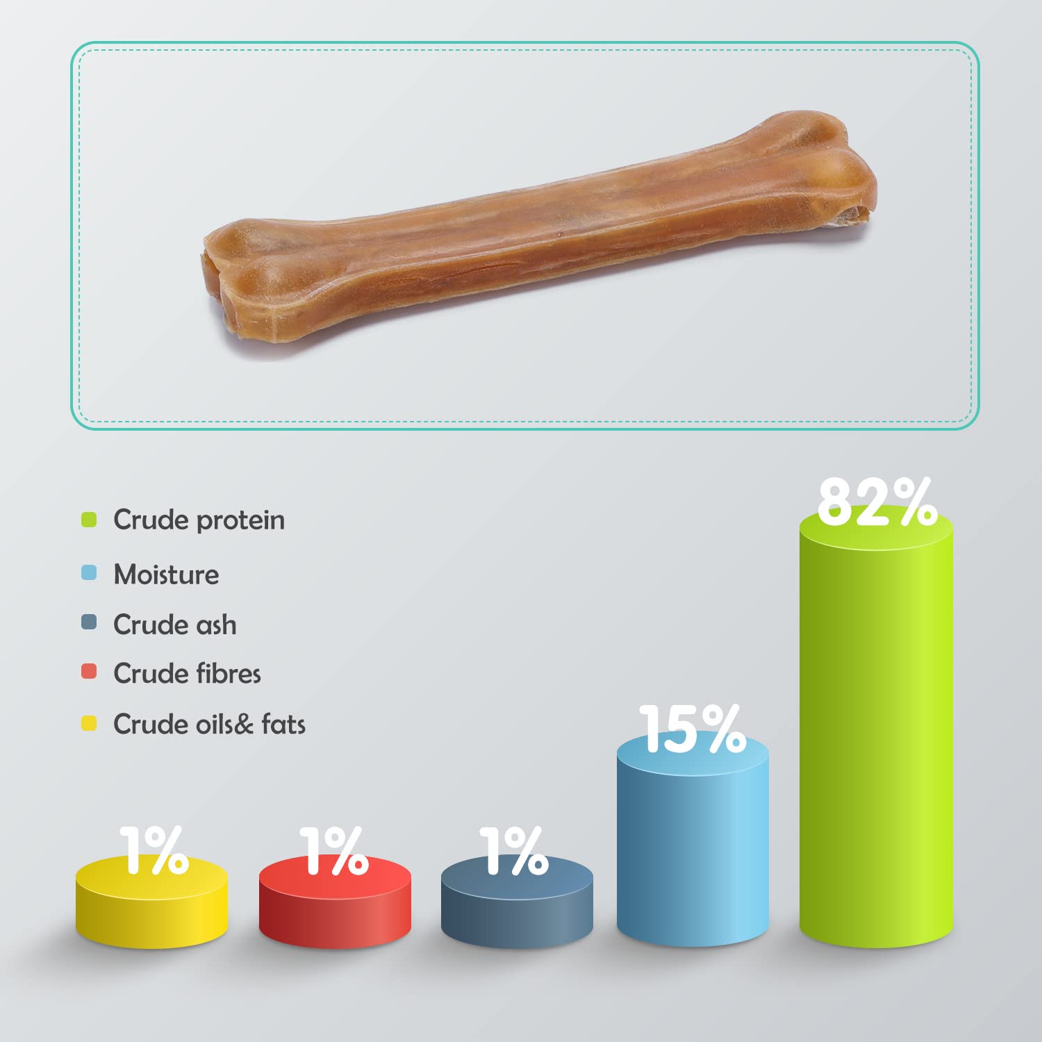Nobleza - Hueso Prensado para Perros Fortalecedor de Dientes Stick Dental Dog Snack, Hueso de Nudillos de Cuero Crudo, Hueso para morder, Paquete de 6,10 Inches (250mm)