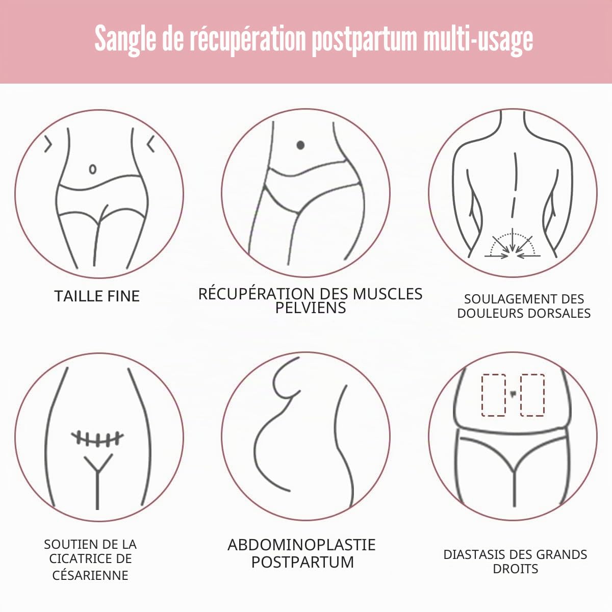 Ceinture Post Accouchement: 3 In 1 Gaine Post Accouchement Ceinture Abdominale Femme Post Accouchement - Gaine Apres Accouchement Post Partum Ventre Plat