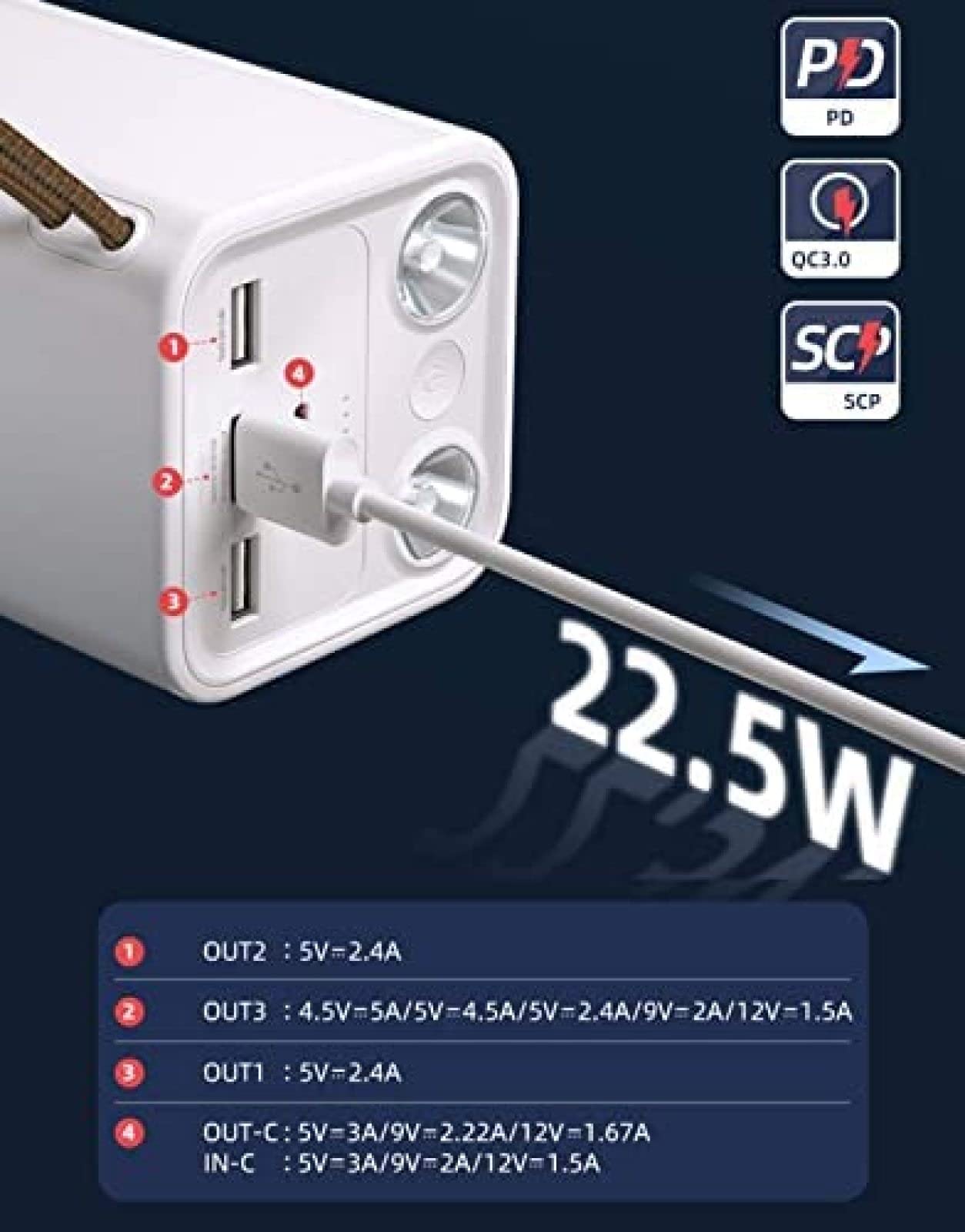 Power Bank 50000Mah Gran Capacidad 22.5W Carga Rápida Powerbank Cargador De Batería Externo Batería De Repuesto Teléfono Batería Auxiliar,Blanco