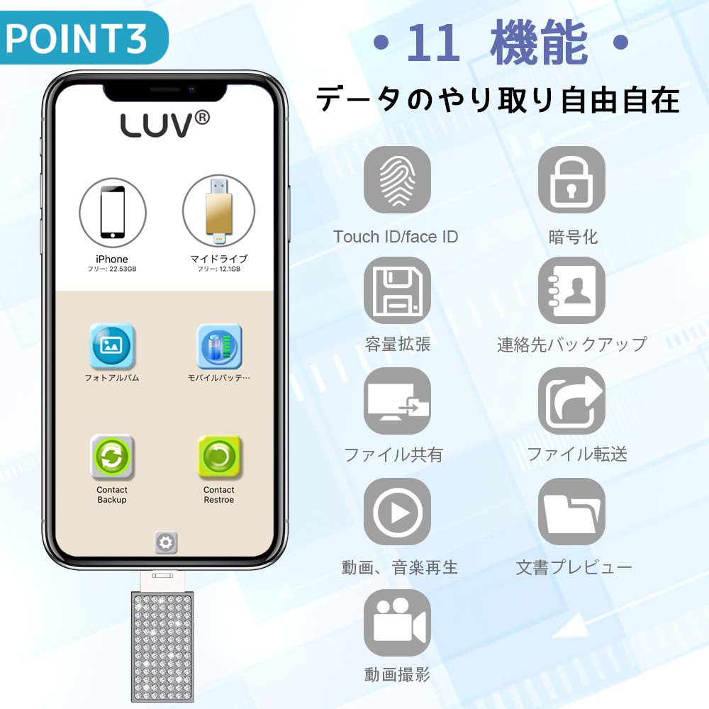 Amazon.co.jp: 【Apple MFI認証 USB メモリ】USBメモリ Y-DISK iPad 