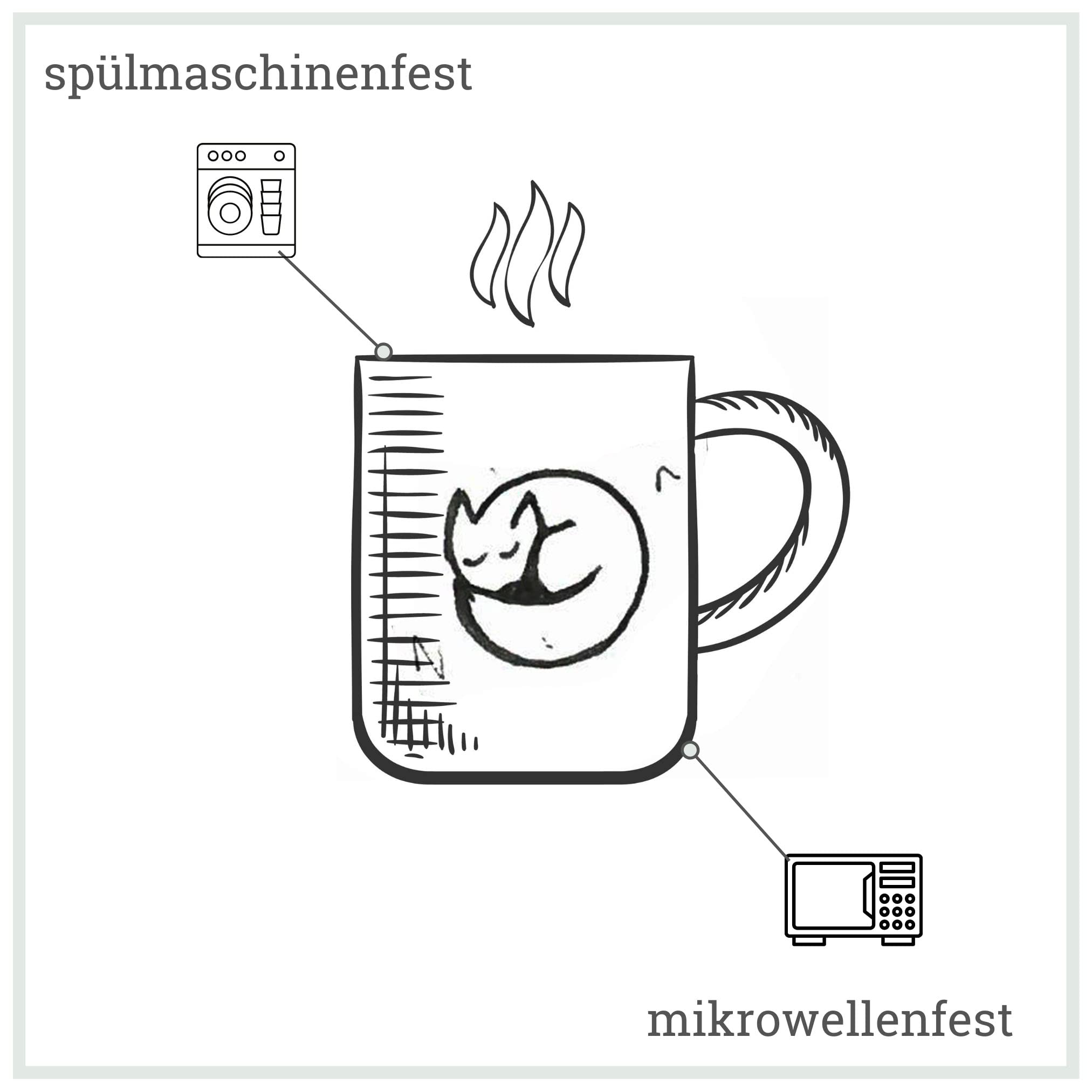 Tasse Ligarti En Céramique - Design Unique Par H. Ligeti - Lavable Lave-Vaisselle - Idéale Café Ou Thé - 250 Ml