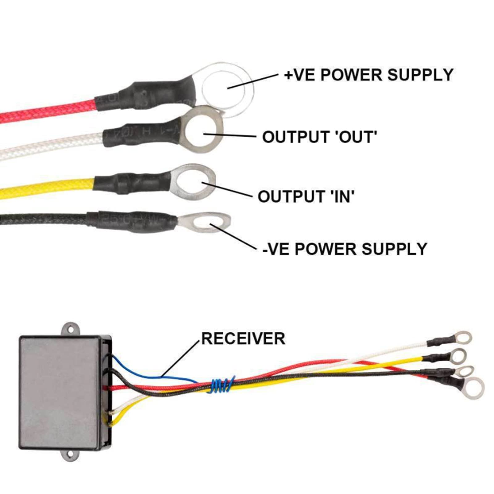 Telecomando Wireless per Verricello 2 Pezzi 12V Sostituzione Elettrica per Camion ATV Universale