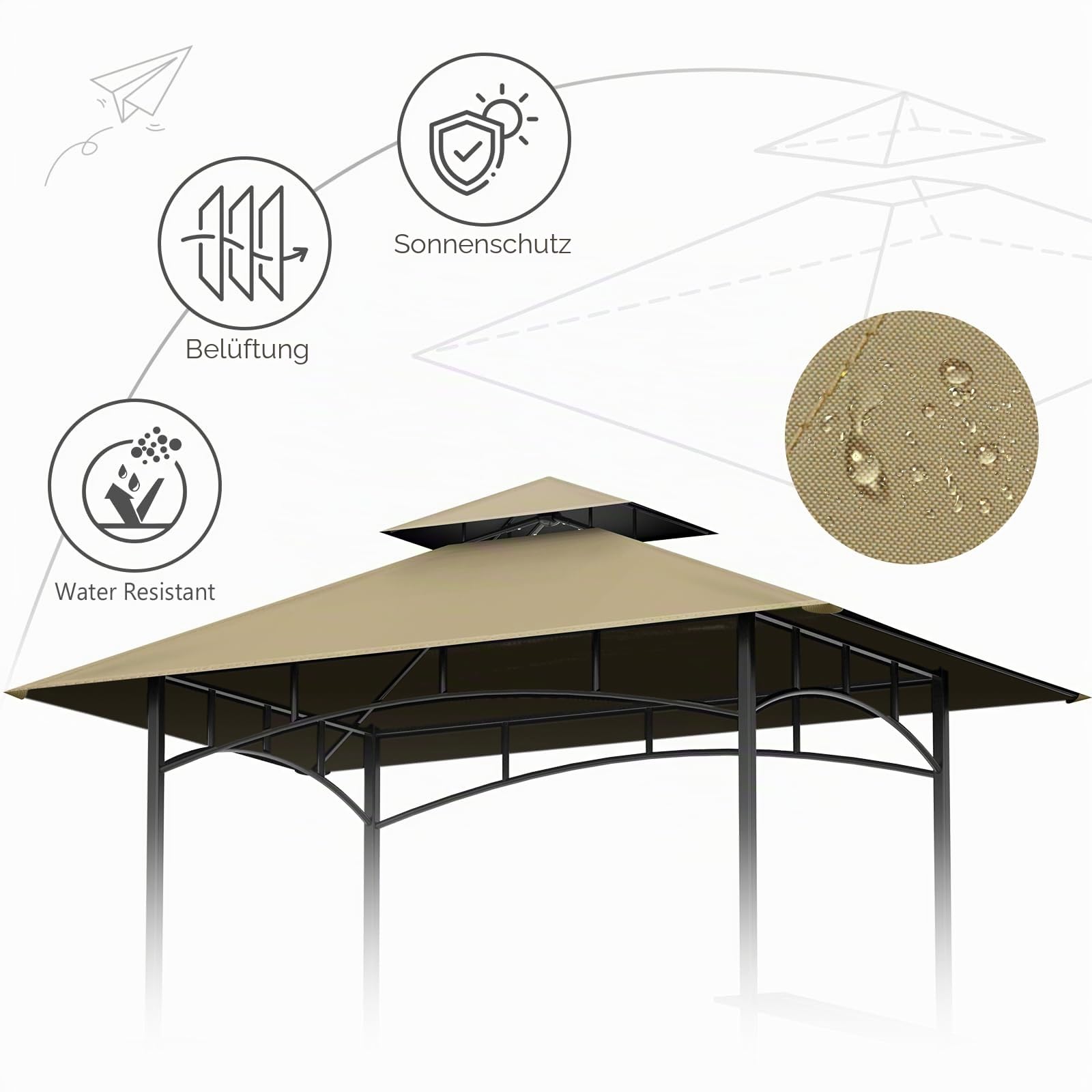 Grillpavillon Ersatzdach 1,5 m x 2,4 m wasserdicht doppelstöckig passend für Modell L-GG001PST-F