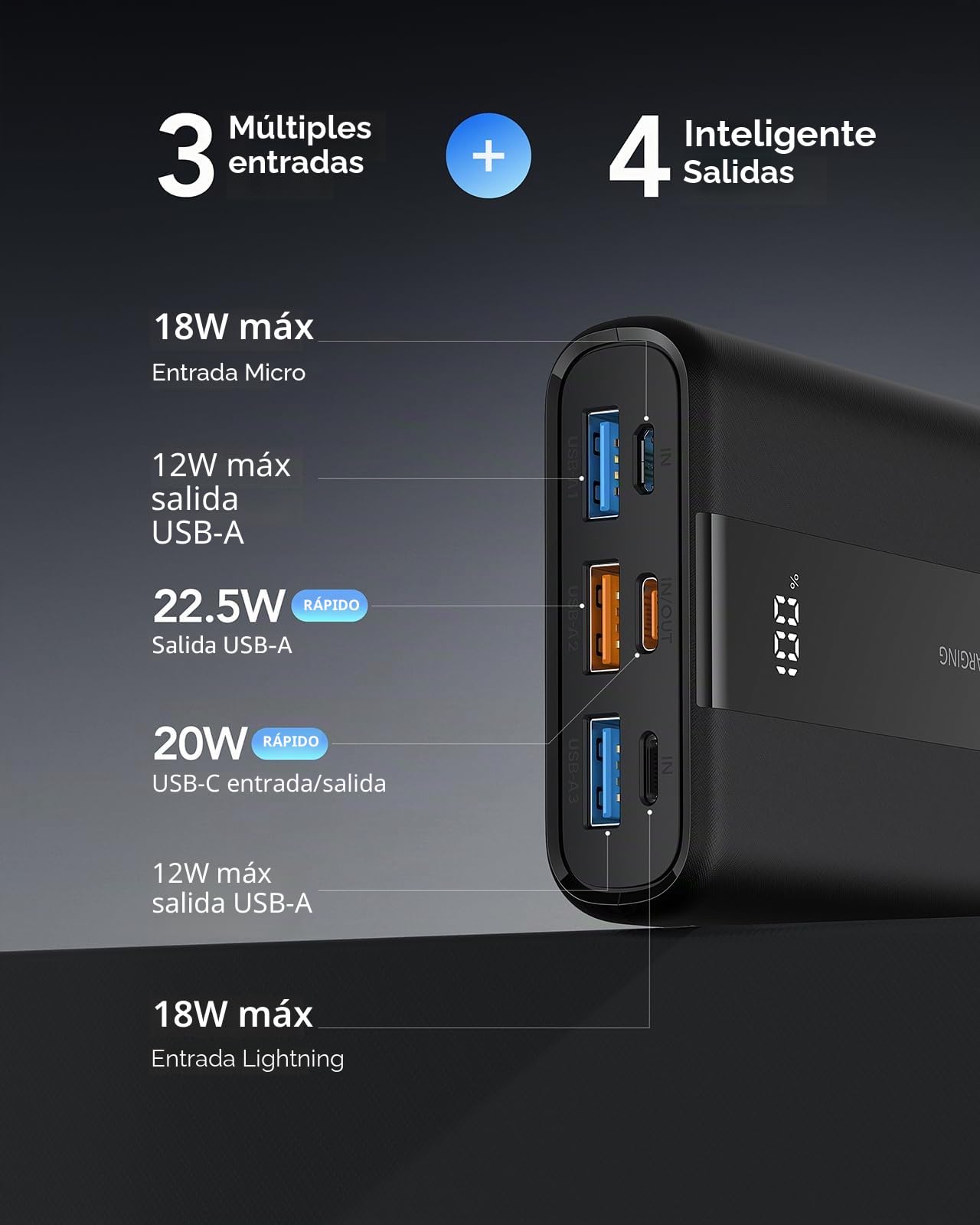 VRURC Power Bank, 22,5W Mini 20000mAh Bateria Externa Carga Rapida, USB C In/out Powerbank con 3 Entrada & 4 Salida, Fast Chagring Cargador Portatil Compatible con iPhone 17 16 15 Pro MAX/iPad/Xiaomi