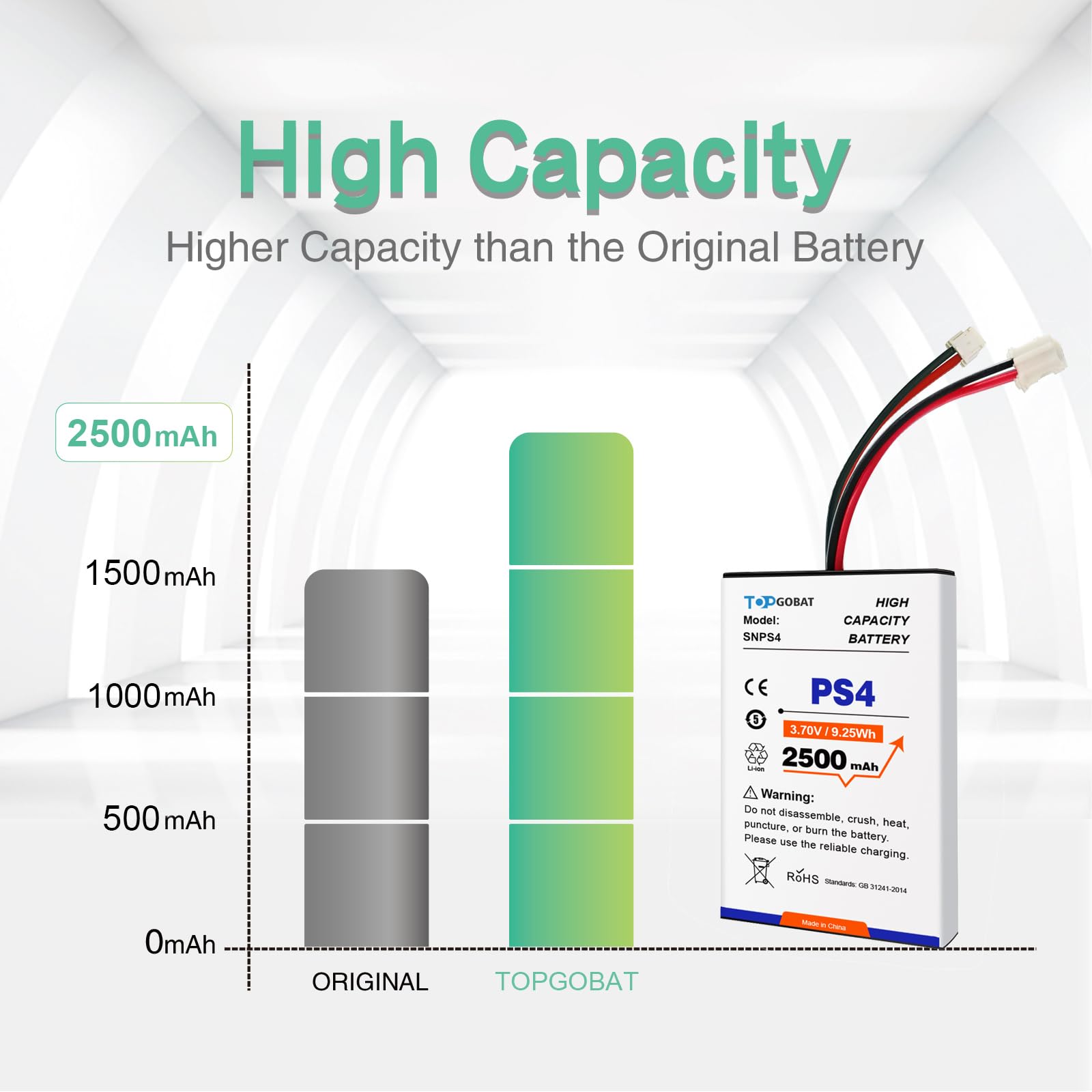 2 batteries pour manette PS4