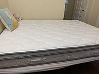 Review Image by Clover Clover