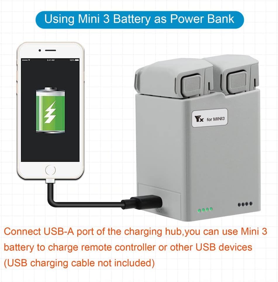 Mini 3 Pro Two-Way Charging Hub, QC 3.0 USB Fast Charger for D JI Mavic Mini 3 Pro