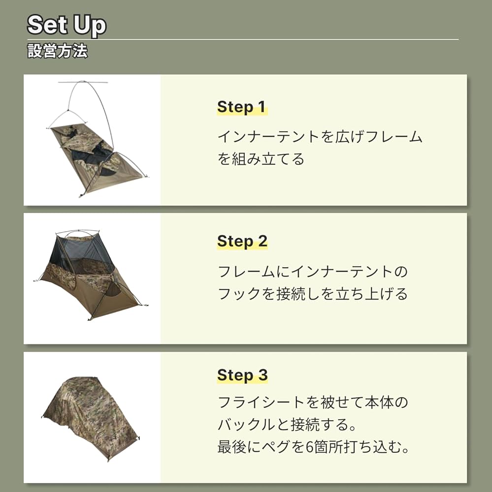 Amazon.co.jp: LUCHS テント 一人用 マルチカム迷彩 キャンプ