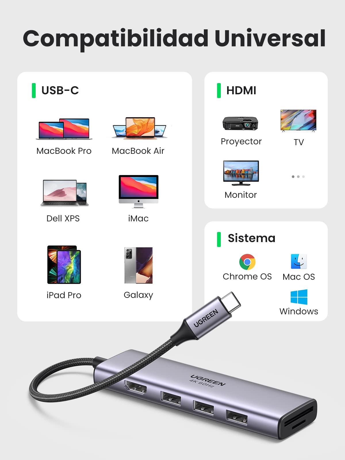 UGREEN Hub USB C 4K 60Hz, 6 En 1 USB C Hub a HDMI 4K 60Hz, USB 3.0 Hub, Lector Tarjeta SD TF, Adaptador USB C Compatible con Macbook Air M1 Macbook Pro 2020 2019 XPS 15, iPad Pro 2021 2020, Galaxy S22