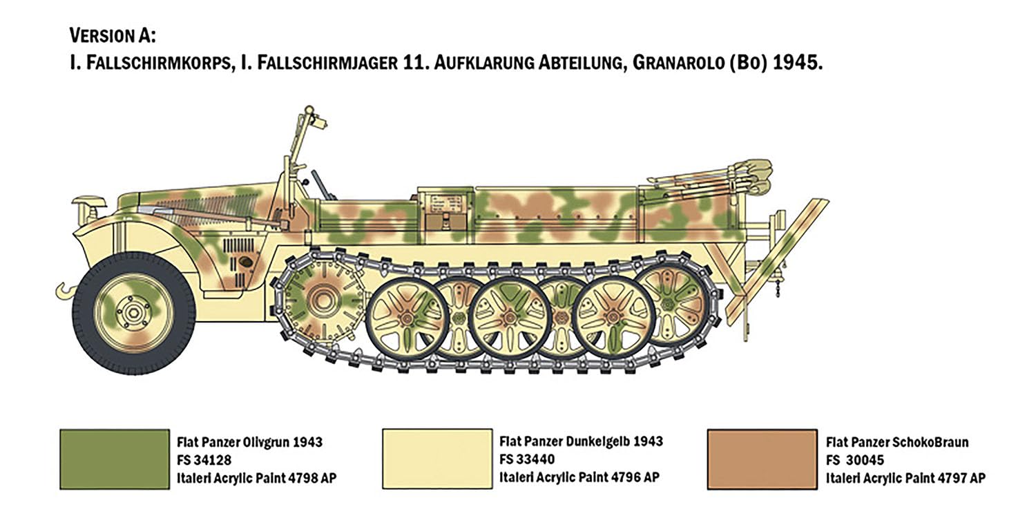 Platz IT6561 IT6561 1/35 WW2 niemiecki Sd.Kfz.10 Demag D7 Descent Hunters figurka, zawiera 4 modele plastikowe