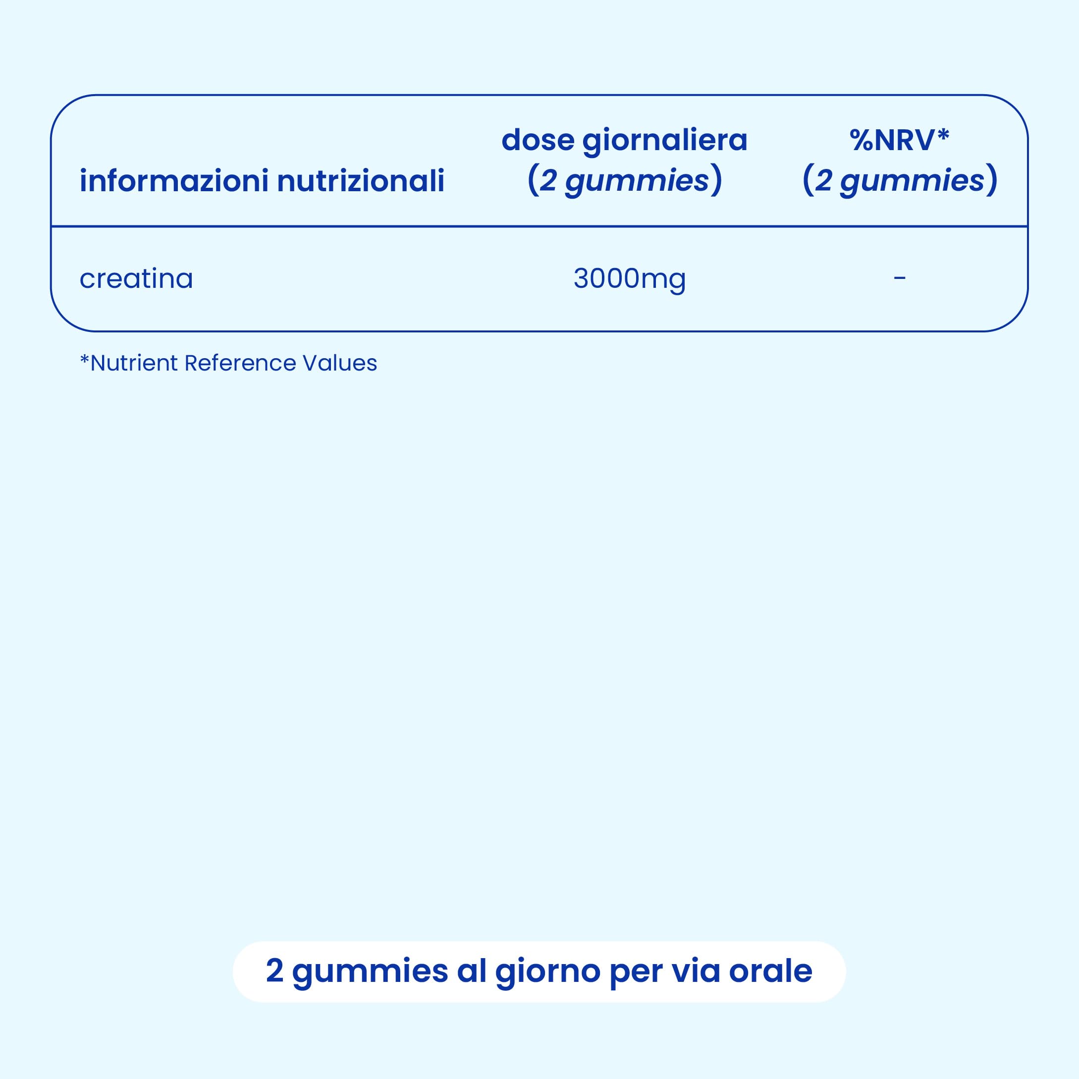 Gummies Créatine Monohydrate pure – 1,5 g par Gummy – 60 Gummies véganes – Pré-Entraînement Force, Performance Physique et Mentale – Renforcement Cognitif – Goût Fraise – Jelly Pills Sports – 1 mois