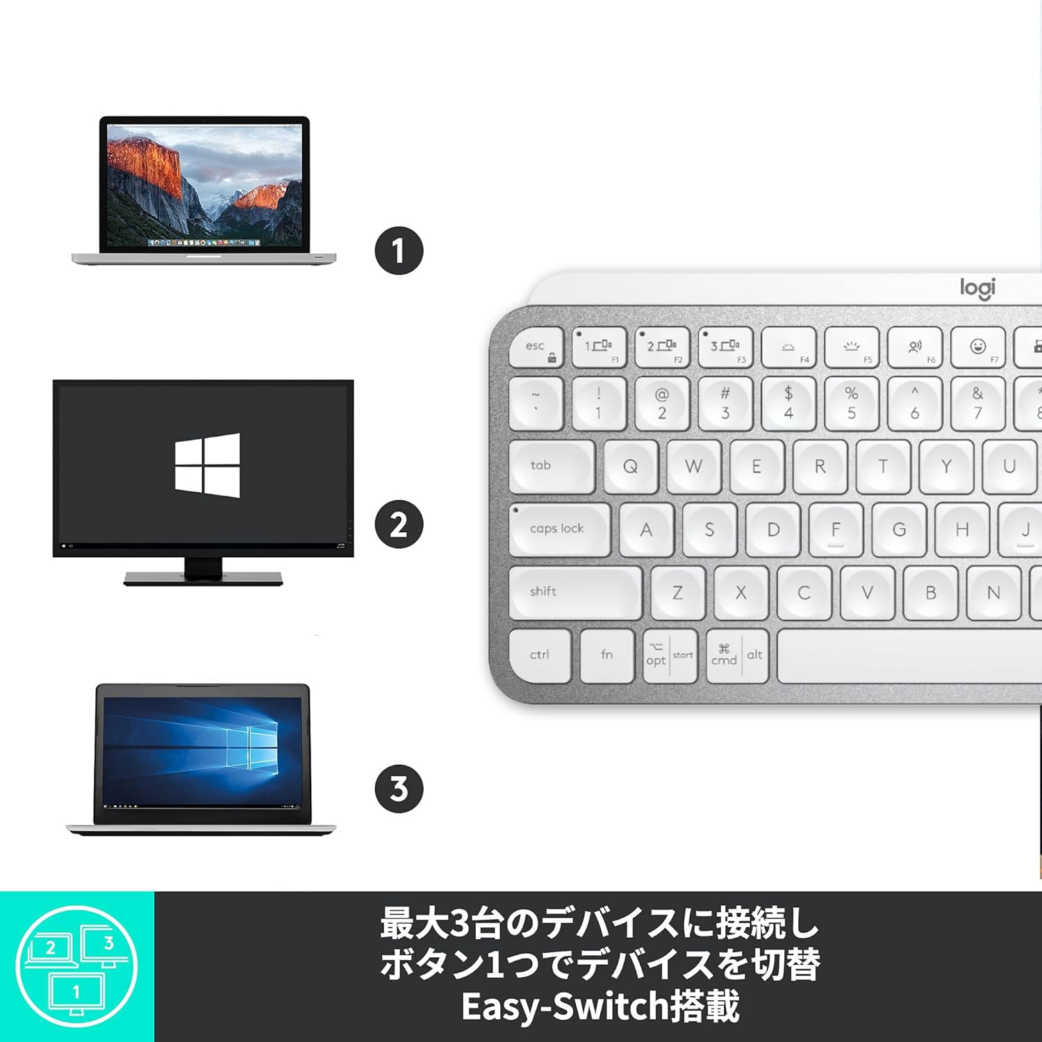Amazon | ロジテック MX KEYS mini for Business KX700 GR/PG 【Logi