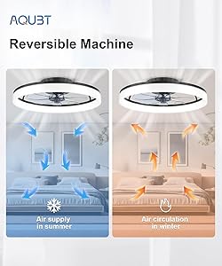 AQUBT Ceiling Fans with Lights and Remote, 20" Modern Low Profile Ceiling Fan with Light, Stepless Color Temperature Change and 6 Speeds for Bedroom, Kids Room and Living Room (Black)