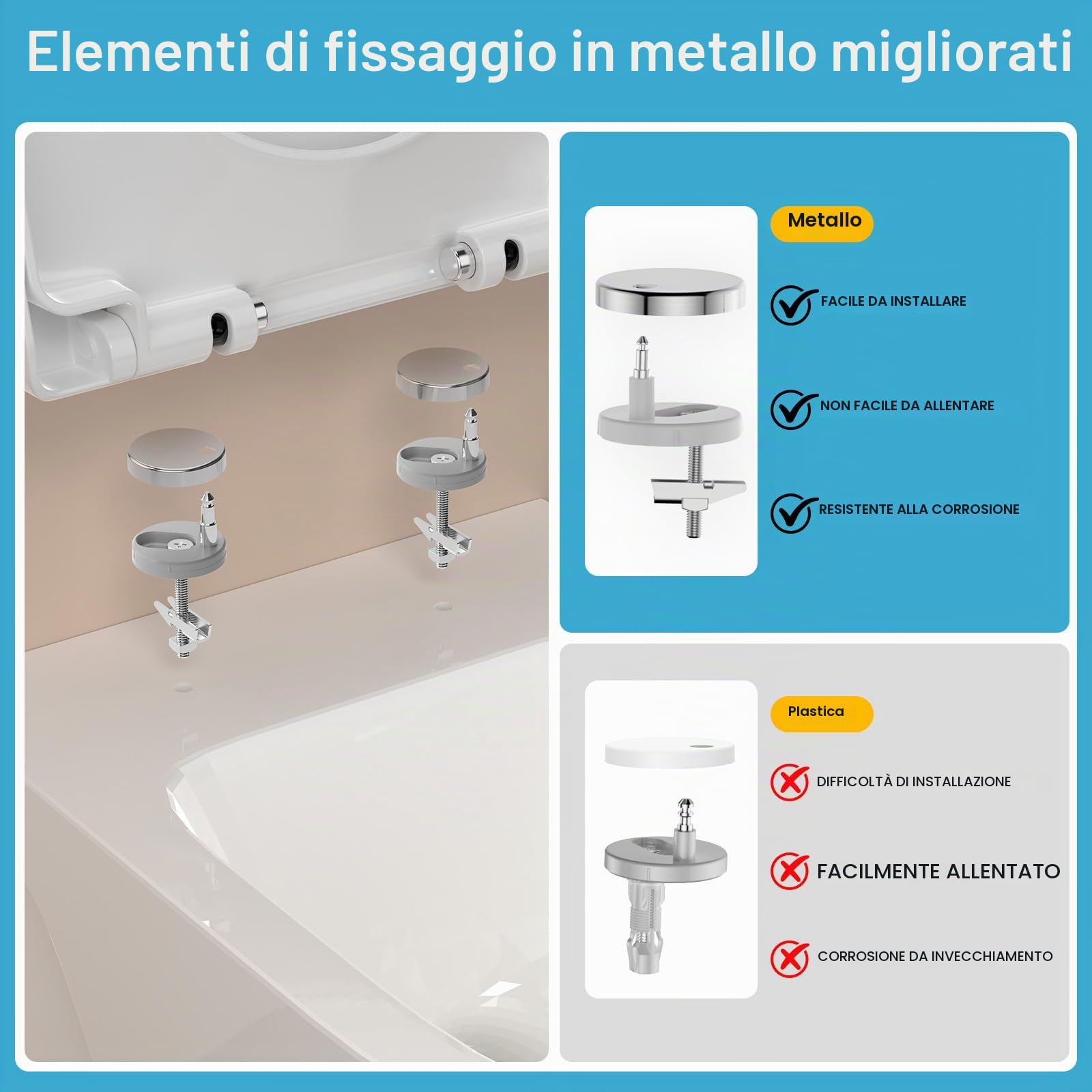 YEAUPE PRO Tavoletta WC D Forma, Copriwater, Sedile WC Chiusura Ammortizzata con Sgancio Rapido a un Pulsante, Modello di installazione allegato, Trama di rombo Bianco, 43,5 * 36,2 * 5,1 CM