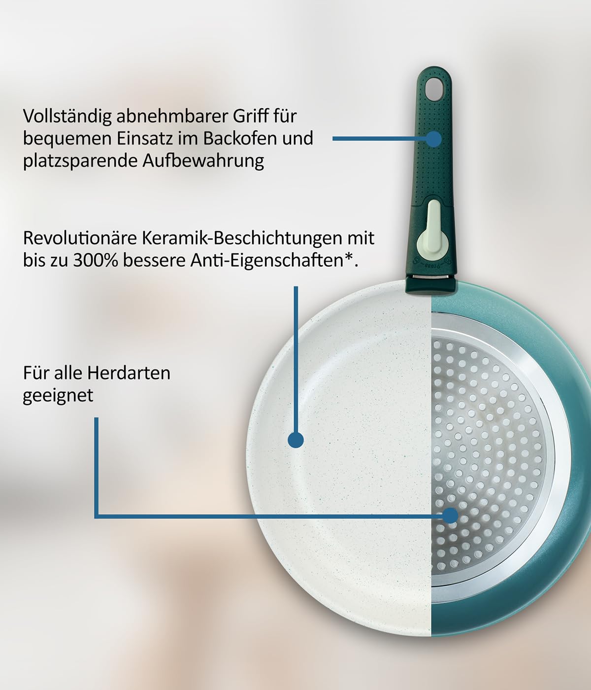 Genius Cerafit Revolution Vario Pfannenset Kochgeschirr Set 27-tlg., Keramikbeschichtung, abnehmbare Griffe, Topfsets, Induktion geeignet, backofenfest bis 250 °C, PFAS-frei