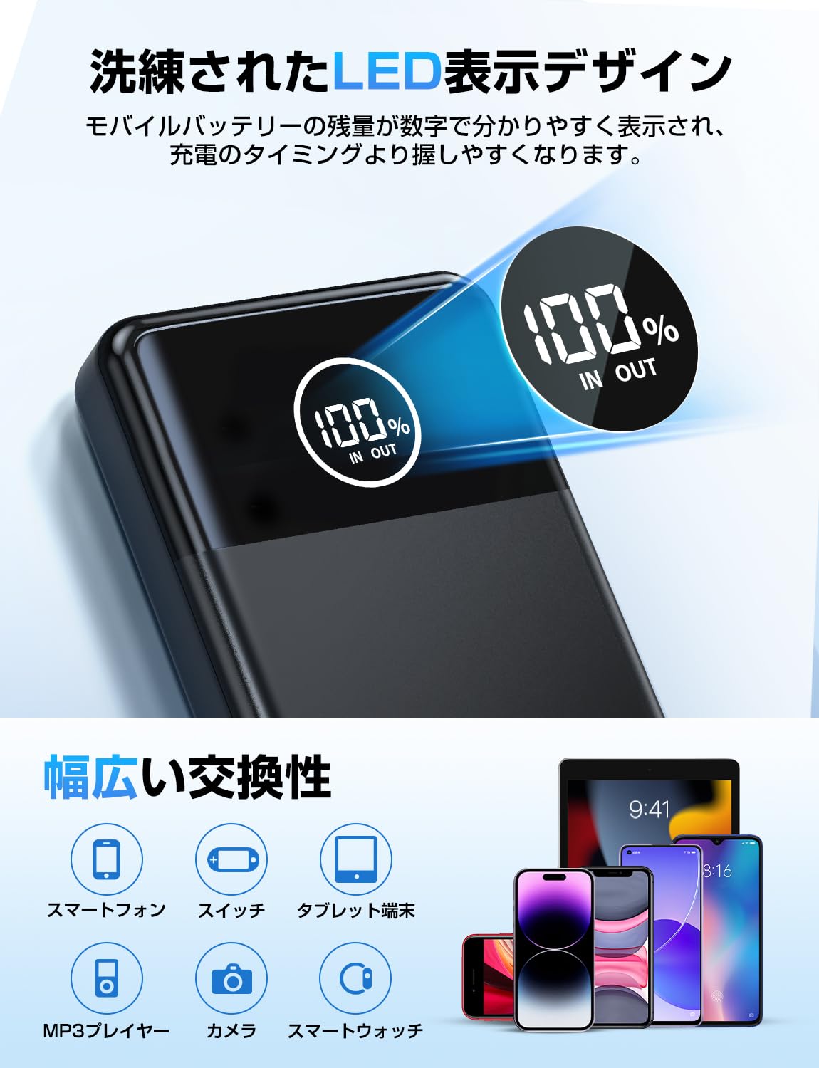 大容量33800mAhモバイルバッテリ iPad/iPhone/Android Amazon | Ciunedr【薄型モデル・大容量】モバイルバッテリー