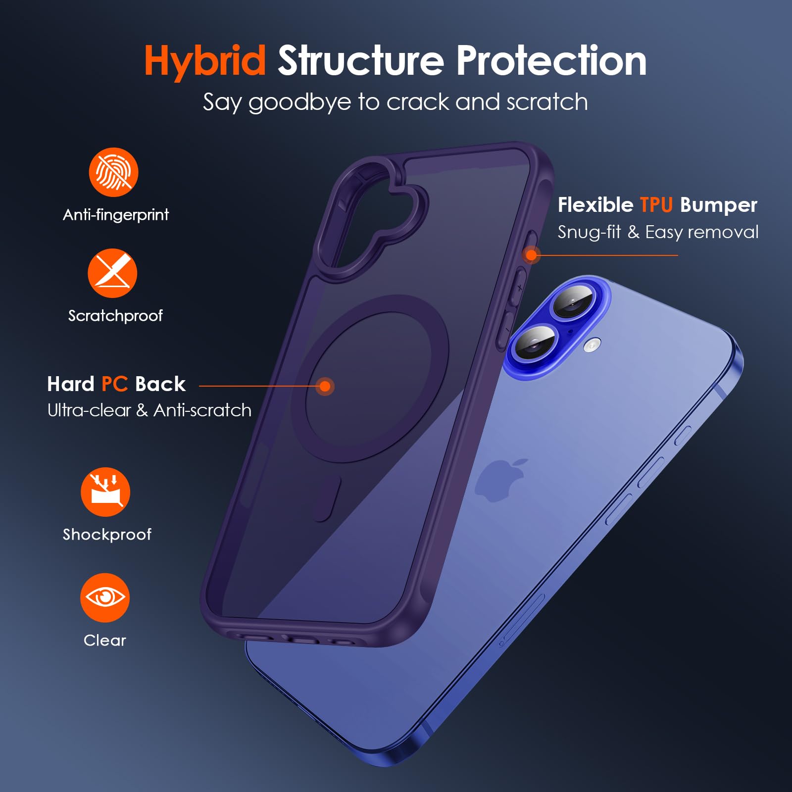 iVoler Cover Magnetica per iPhone 16 Plus, [Compatibile con MagSafe] [Protezione Antiurto di Grado Militare] Custodia Traslucida Opaca Posteriore Sottile Silicone Protettiva Case（Viola）