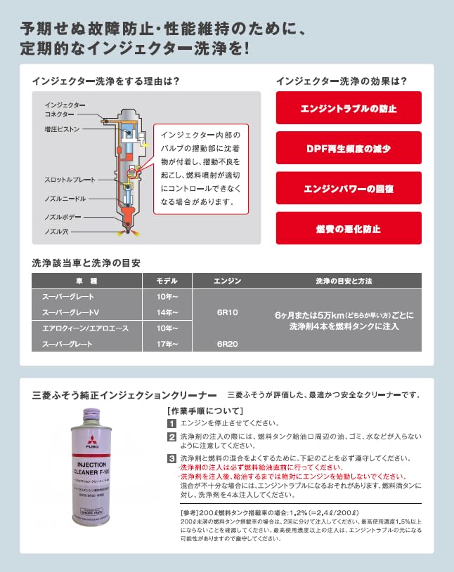 Amazon | 三菱ふそう 純正 インジェクションクリーナー QZ000690