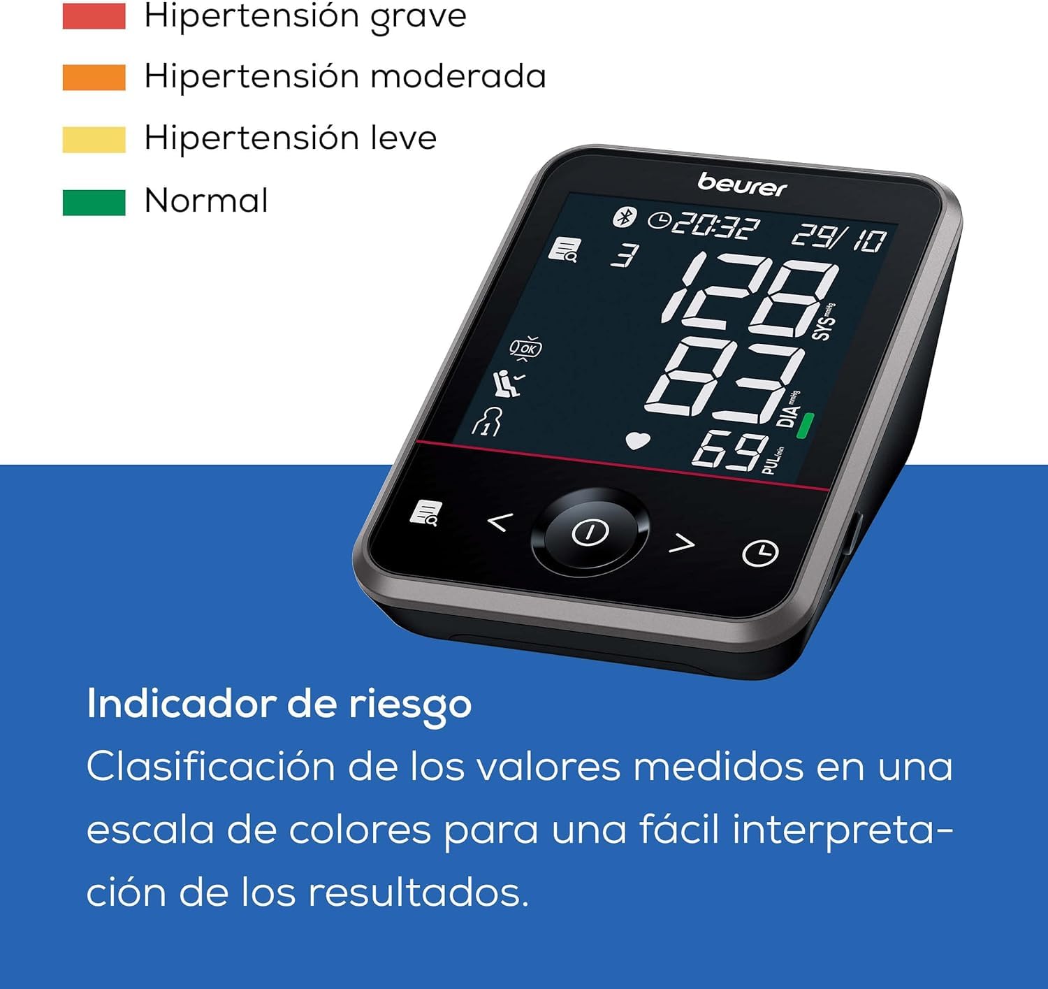 Beurer BM 64 tensiómetro de brazo, detección de AFib, indicador de reposo, manguito 22-42 cm, con aplicación, transferencia de datos a Apple Health