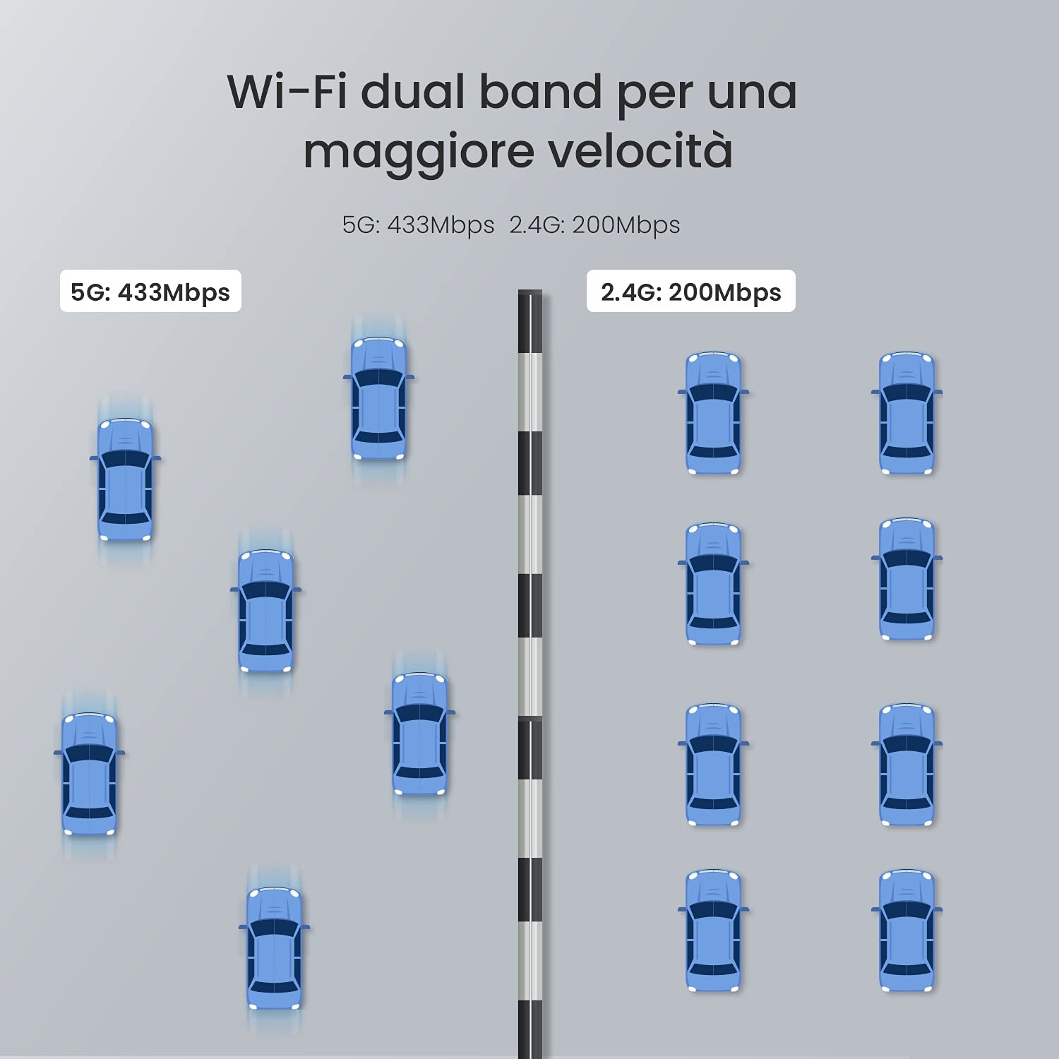 Tenda PH10 Kit Powerline WiFi, AV1000 Mbps su Powerline, 650 Mbps su Wi-Fi Dual Band, Porta Gigabit, HomePlug AV2, AC Powerline Extender con Tecnologia Wi-Fi Clone, Adatto Per Telecamera, IPTV, Xbox