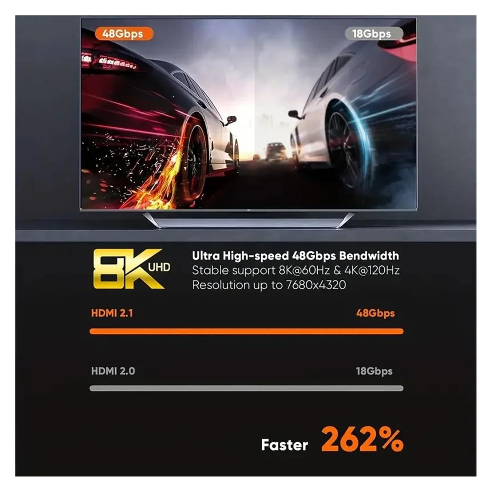 Câble Tressé HDMI 2.1 Plat 8K À 60 Hz 4K À 120 Hz 144 Hz, Haute Vitesse De 48 Gbit/s, 3D EARC HDCP 2.2 Et 2.3 Pris En Charge(6.6FT-2M-78.7inch)