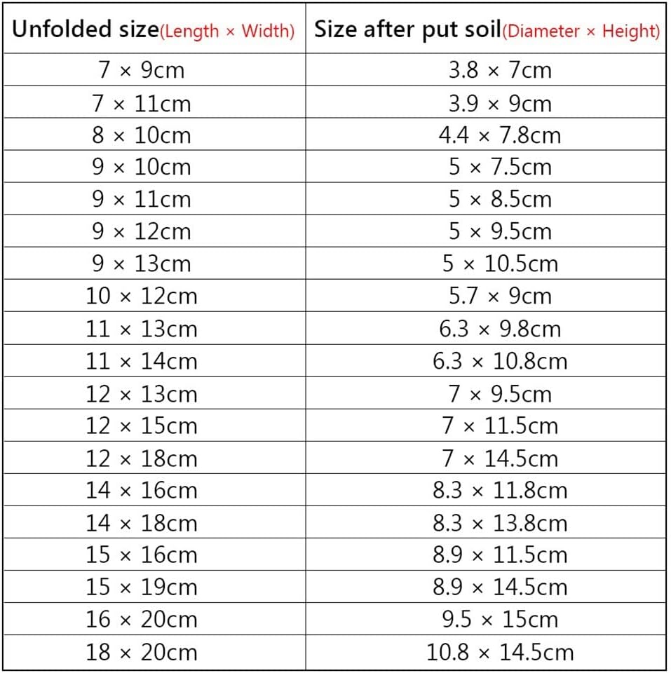 300Pcs Biodegradable Non-Woven Seedling Nursery Bag, for Plant Grow Bags Fabric Pouch Pots Eco-Friendly Planting Bags (Size : 18x20cm (300pcs))