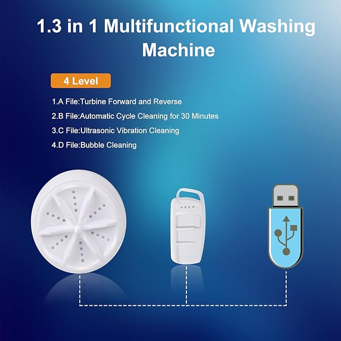 The best travel washing machine 2024 12 Top Picks